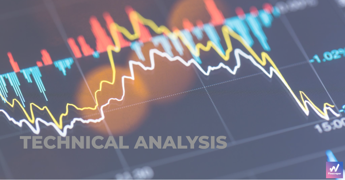 Unpacking Technical Analysis banner